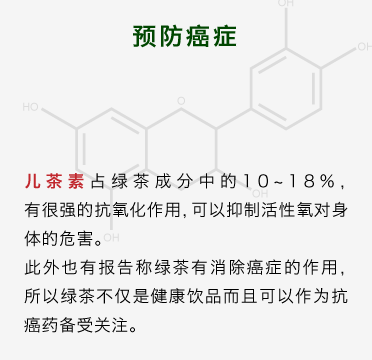 预防癌症 - 儿茶素占绿茶成分中的10~18%，有很强的抗氧化作用，可以抑制活性氧对身体的危害。此外也有报告称绿茶有消除癌症的作用，所以绿茶不仅是健康饮品而且可以作为抗癌药备受关注。
